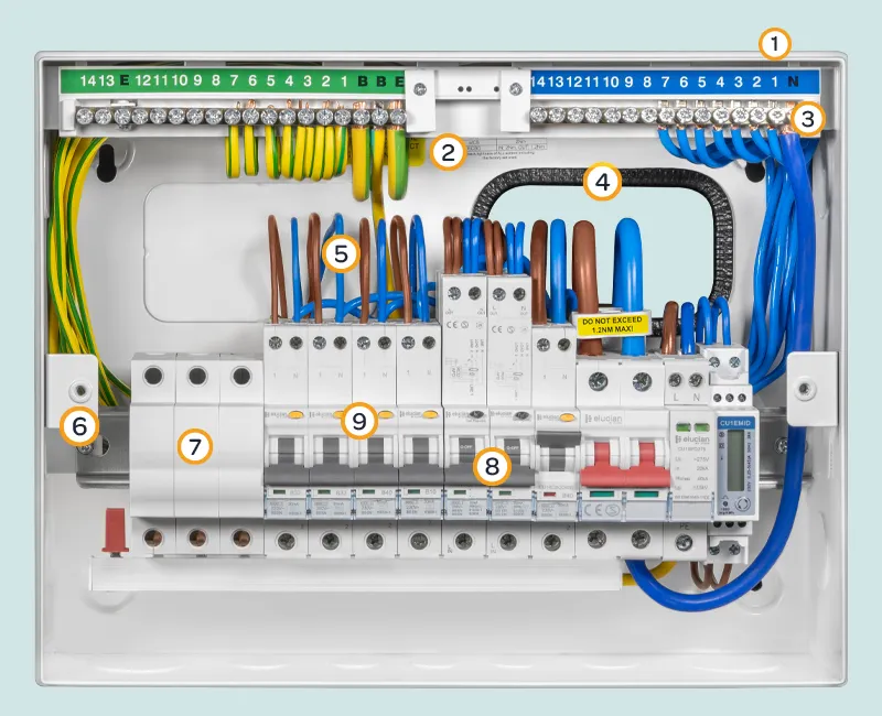 single phase boards