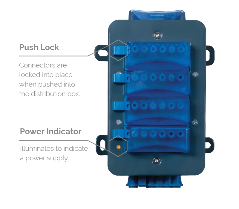 Click Flow Connector